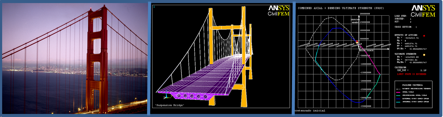 CivilFEM for Ansys Bridges & Civil Nonlinearities Module